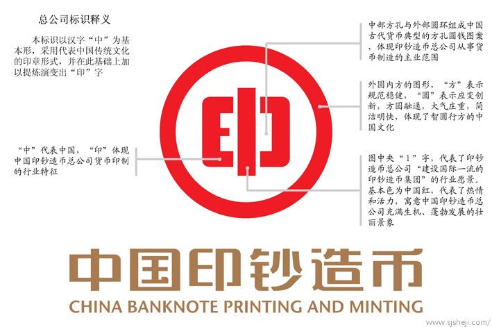 [标志资讯]中国印钞造币总公司启用新标识