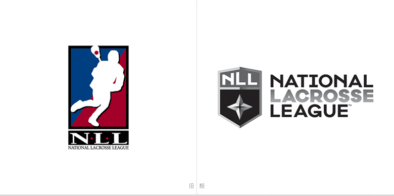 北美洲国家袋棍球联盟NLL旧标志欣赏
